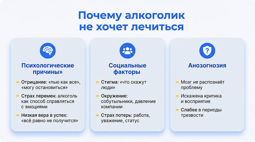 Почему алкоголик не хочет лечиться