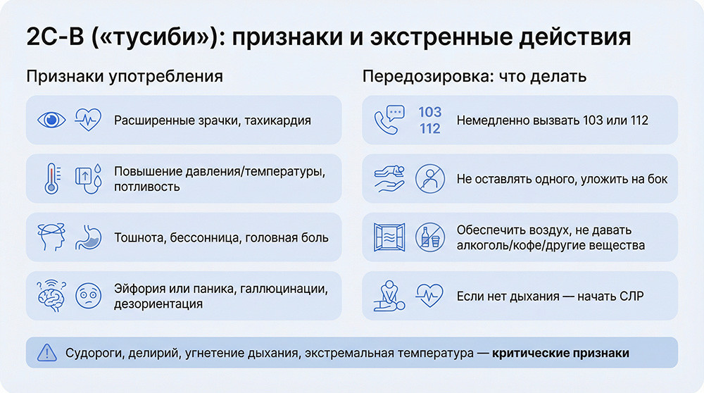 Признаки употребления тусиби