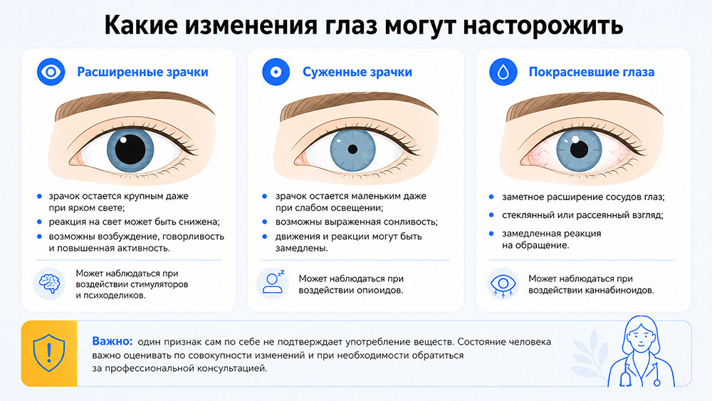 как выглядят глаза и зрачки при употреблении наркотиков